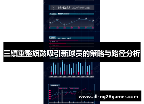 三镇重整旗鼓吸引新球员的策略与路径分析