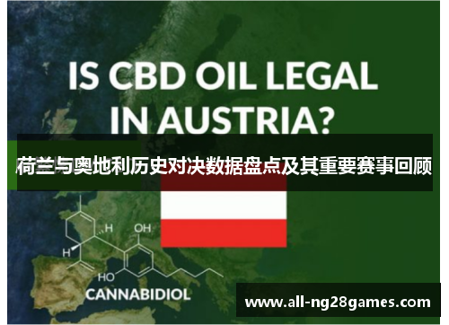 荷兰与奥地利历史对决数据盘点及其重要赛事回顾